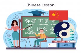 Understand Chinese Language